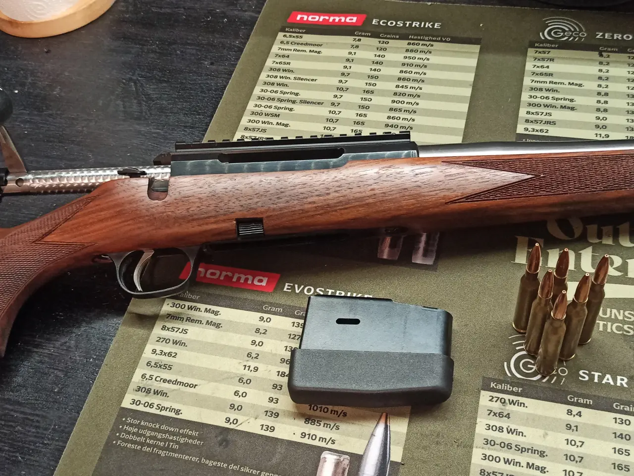 Billede 3 - Tikka m690 ØV speciel