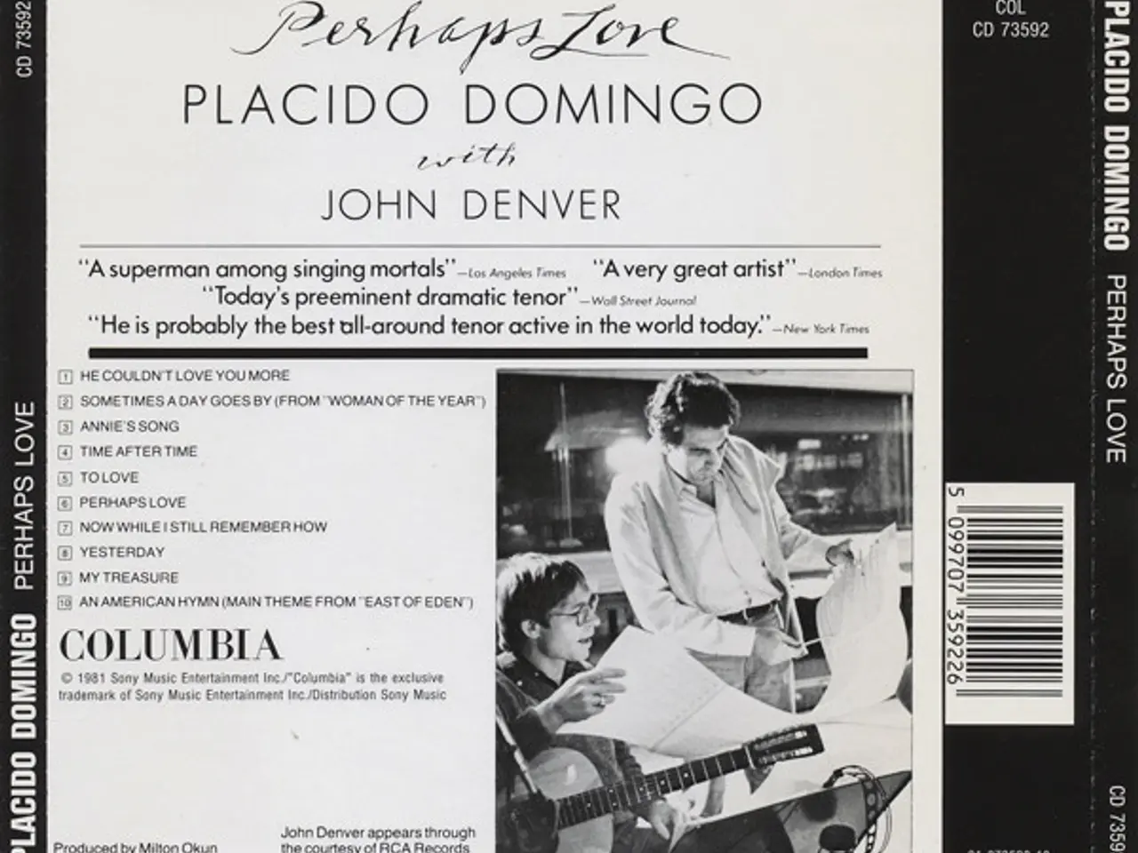 Billede 2 - Placido Domingo With… – Perhaps Love – CD