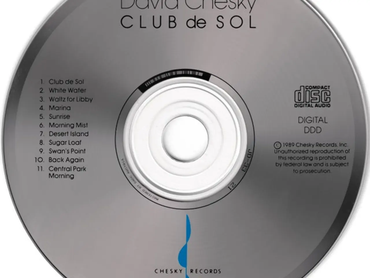 Billede 3 - David Chesky – Club De Sol – CD