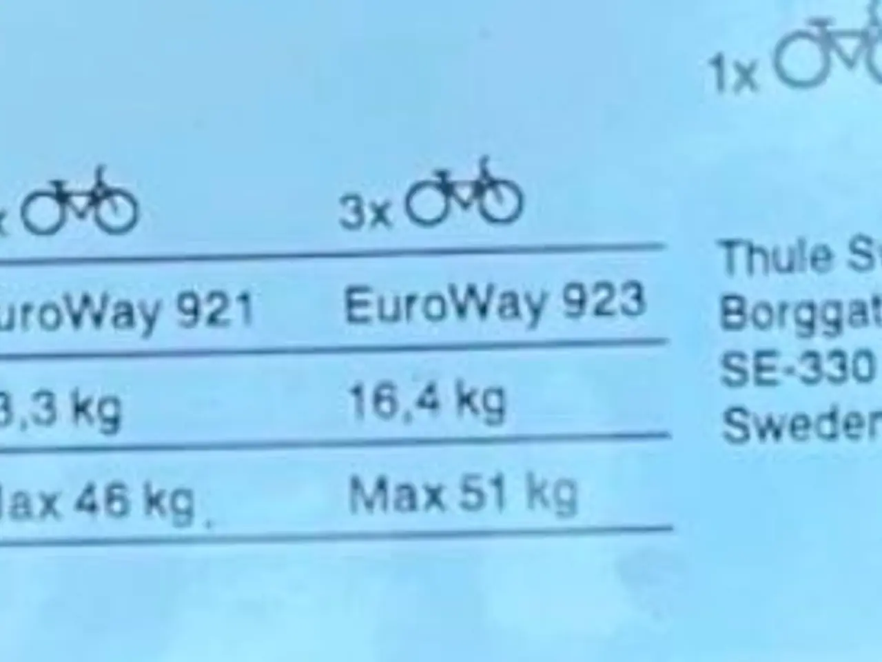 Billede 2 - Thule Euroway til 3 cykel