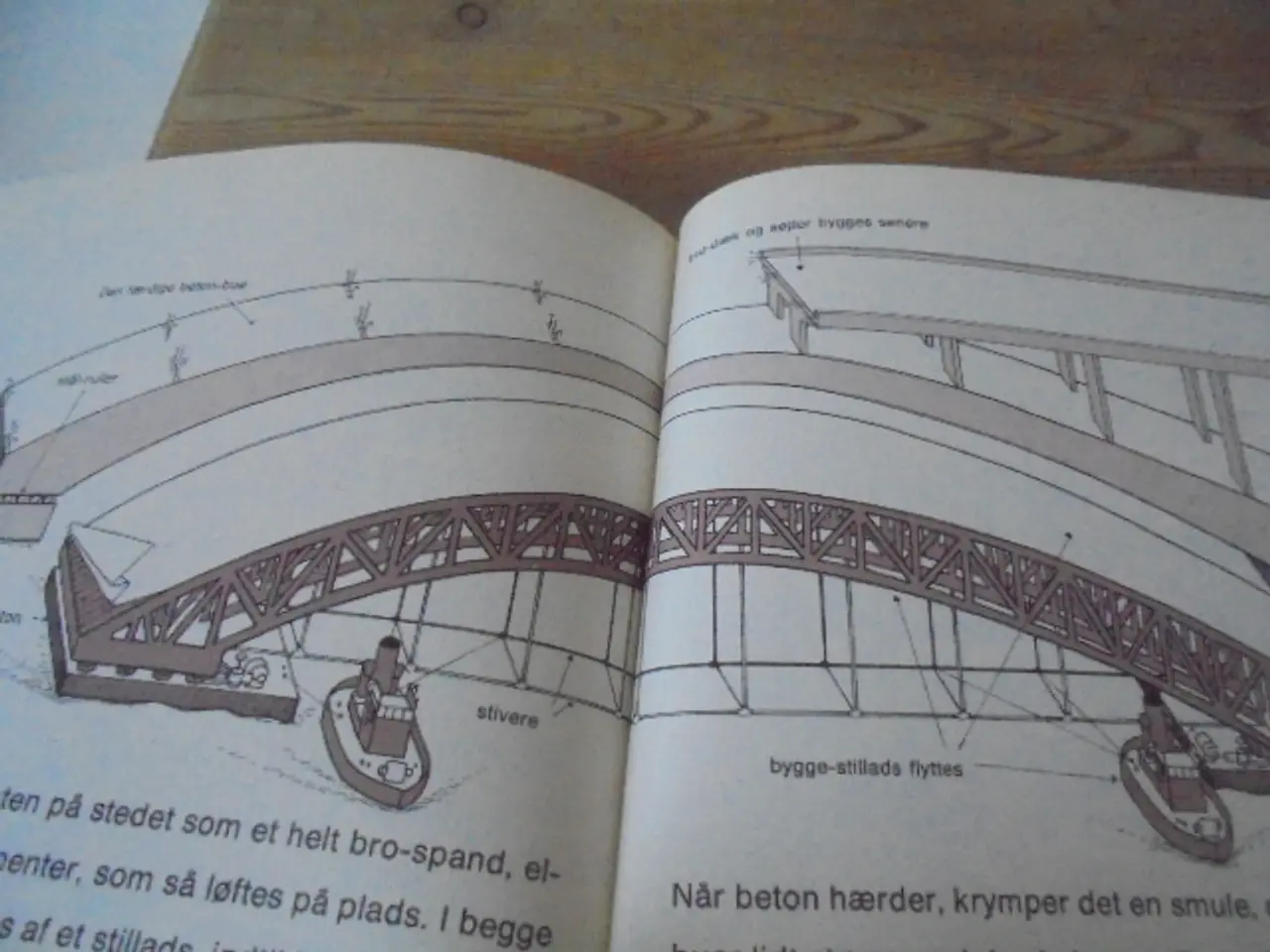 Billede 6 - Broer og brobygning – se fotos og omtale