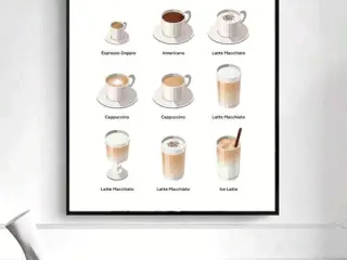 Plakat med kaffemenu