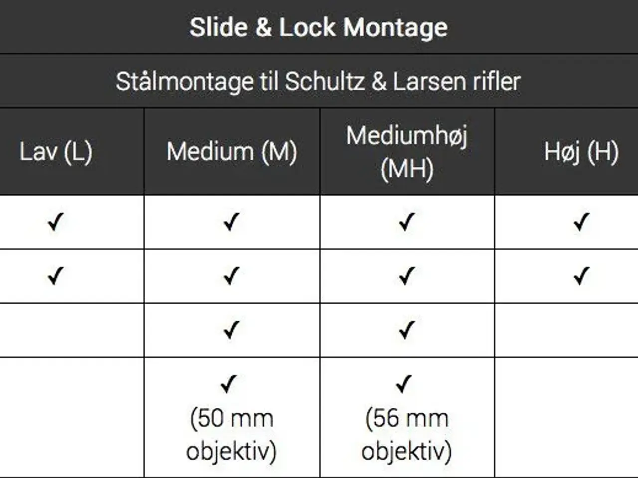Billede 6 - Schultz & Larsen Original Montage