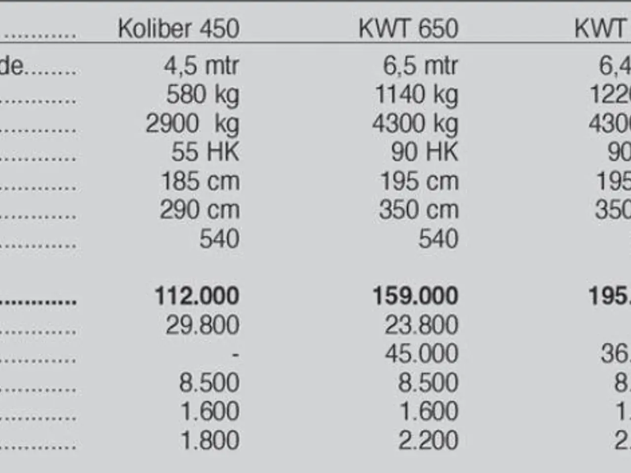 Billede 6 - SaMASZ KWT 651