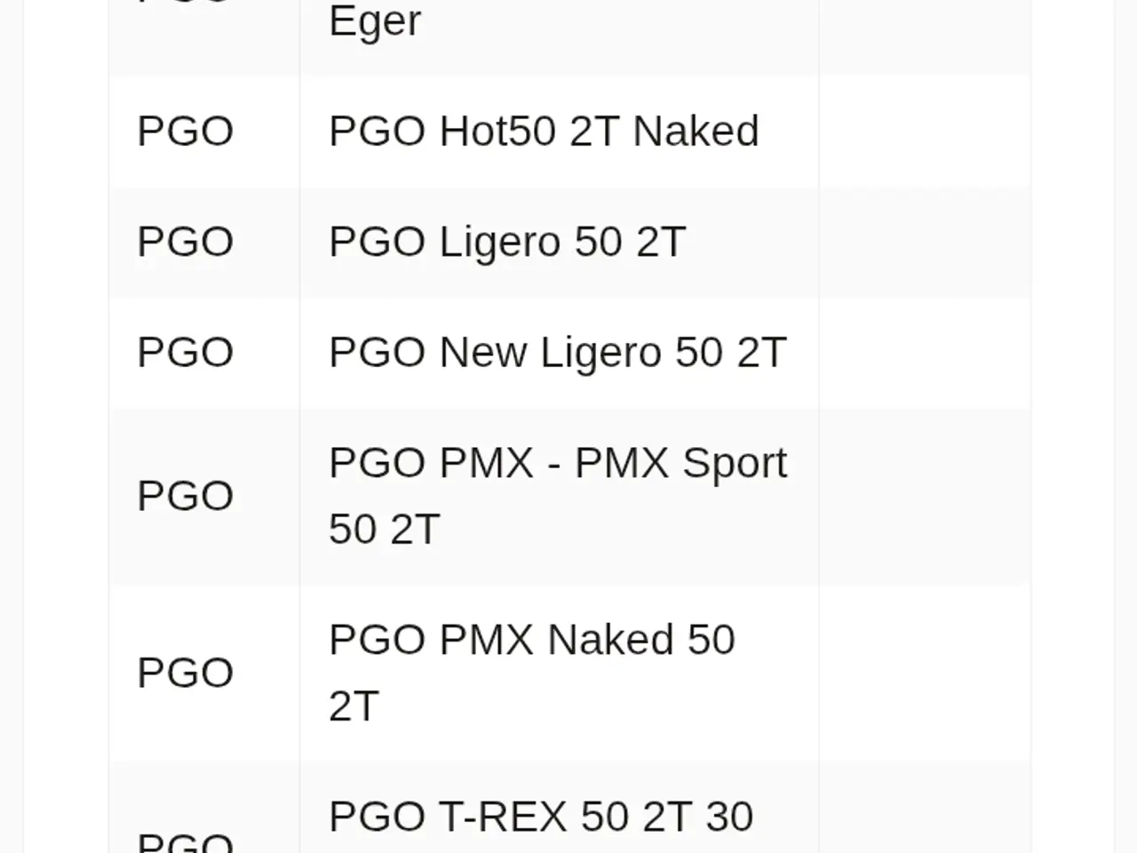 Billede 7 - Ny standard 12mm karburator til pgo sælges