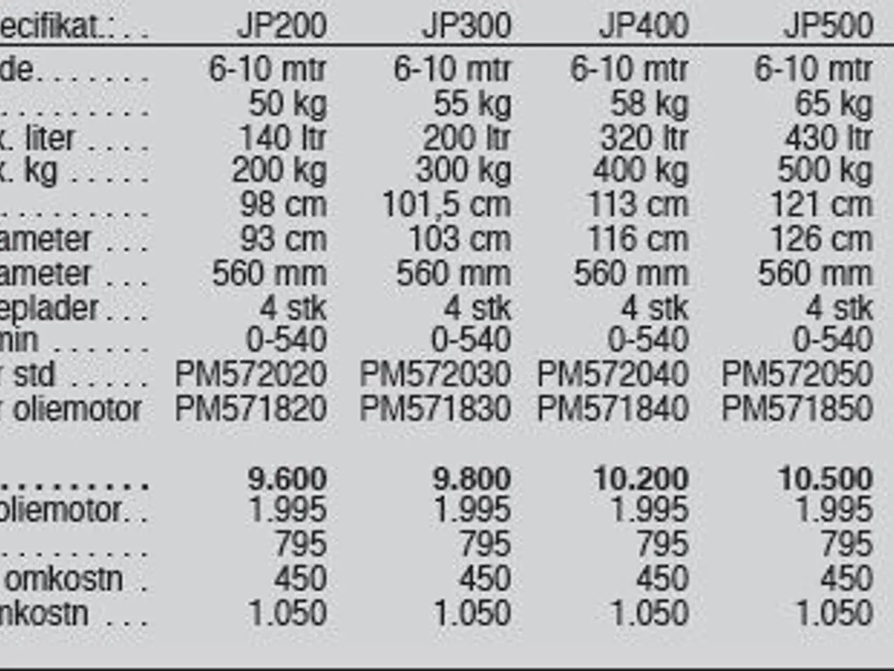 Billede 15 - Jar-Met JP 200-650 kg.