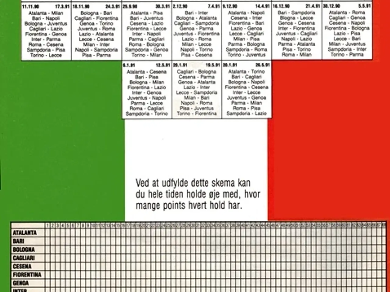 Billede 5 - Italiensk Top Fodbold 1991