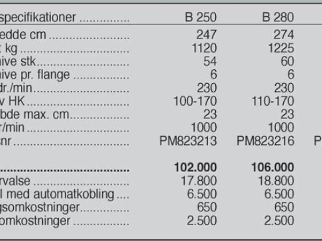 Billede 4 - Ortolan B 300