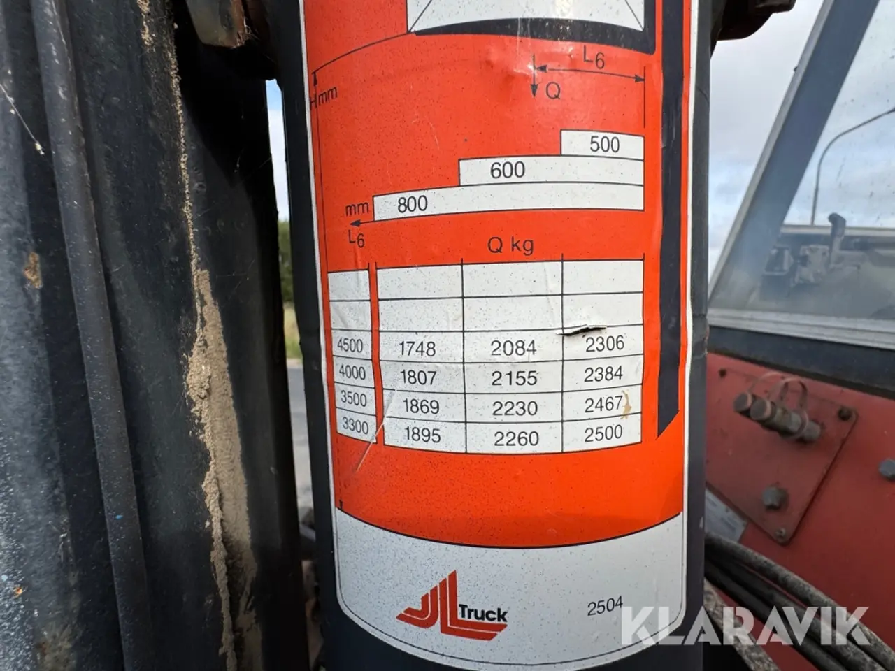 Billede 5 - Truck JL 2504-3A