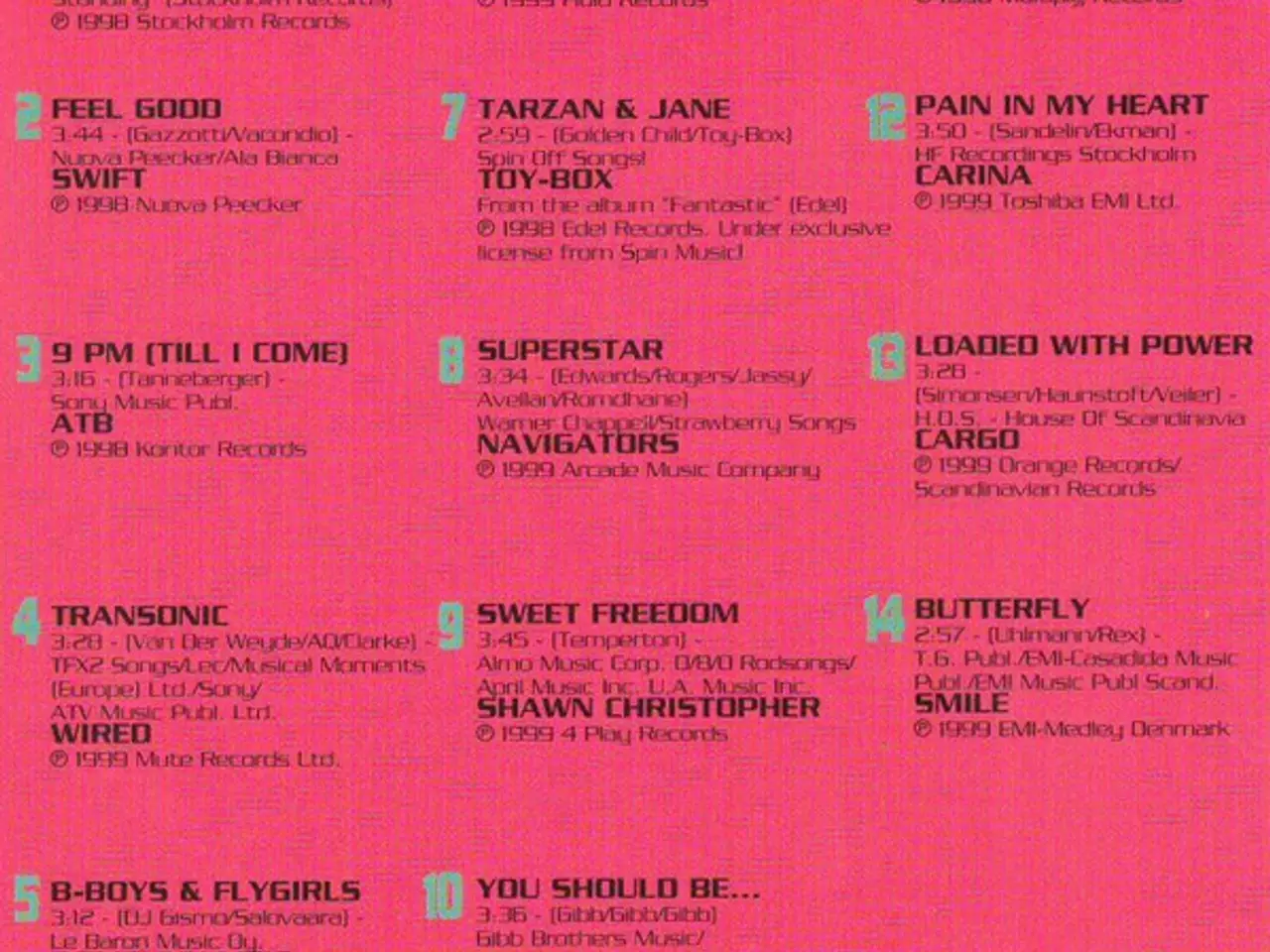 Billede 2 - Diverse kunstnere – Maximum Dance 4/99 – CD