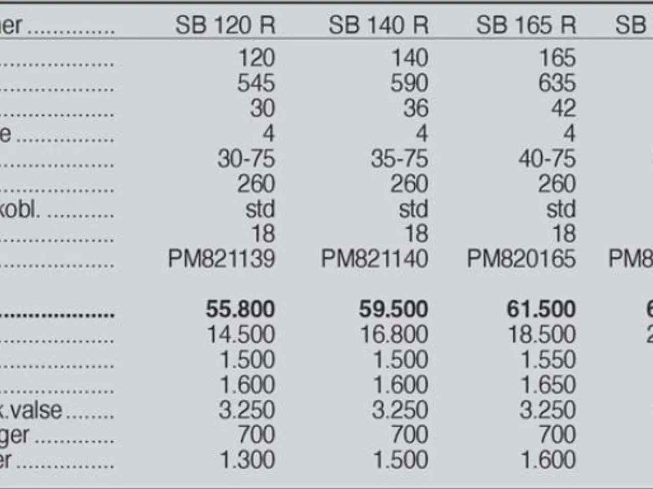 Billede 7 - Ortolan SB 205 R