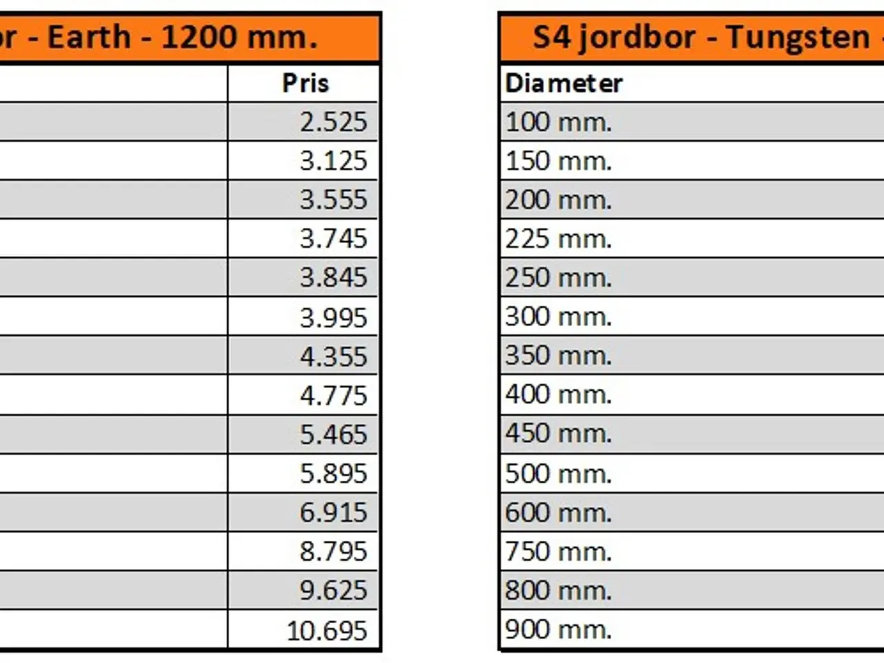 Billede 11 - Auger Torque X2500