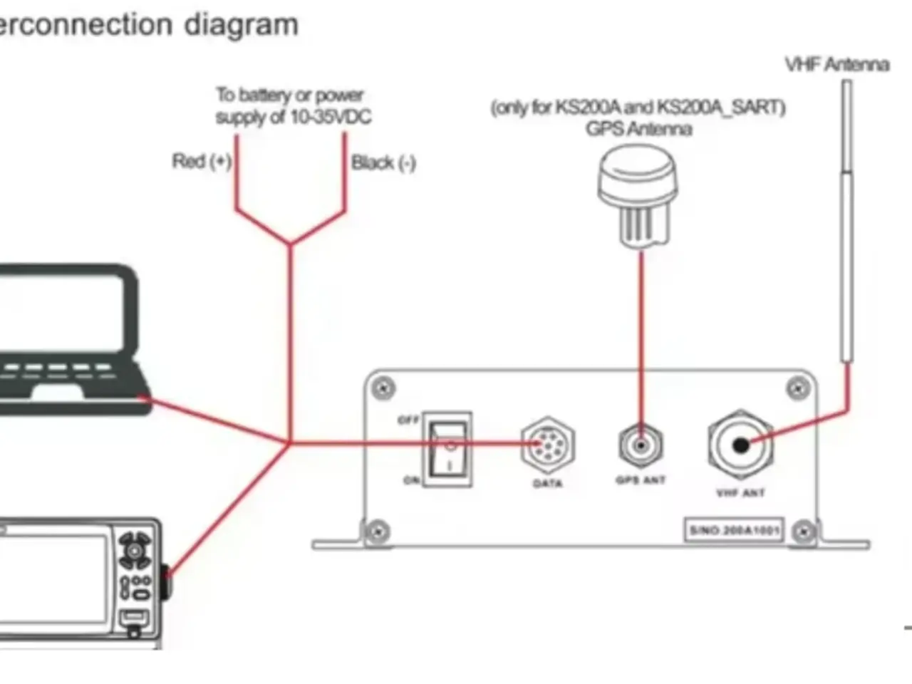 Billede 2 - AIS Transponder 5W NEMA WI-FI