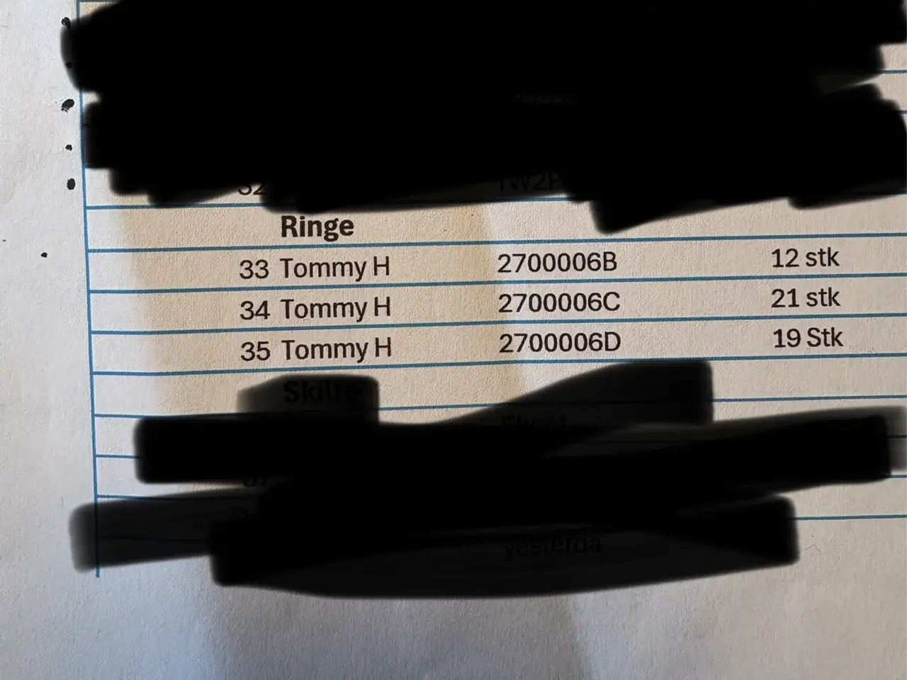 Billede 1 - Parti - Tommy Hilfiger Dame Ringe