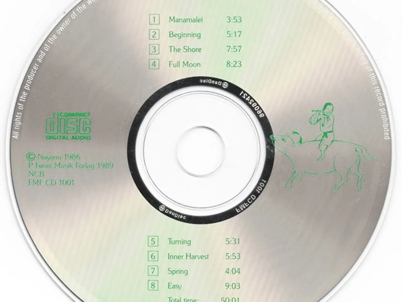 Billede 5 - Pushkar – Inner Harvest – CD