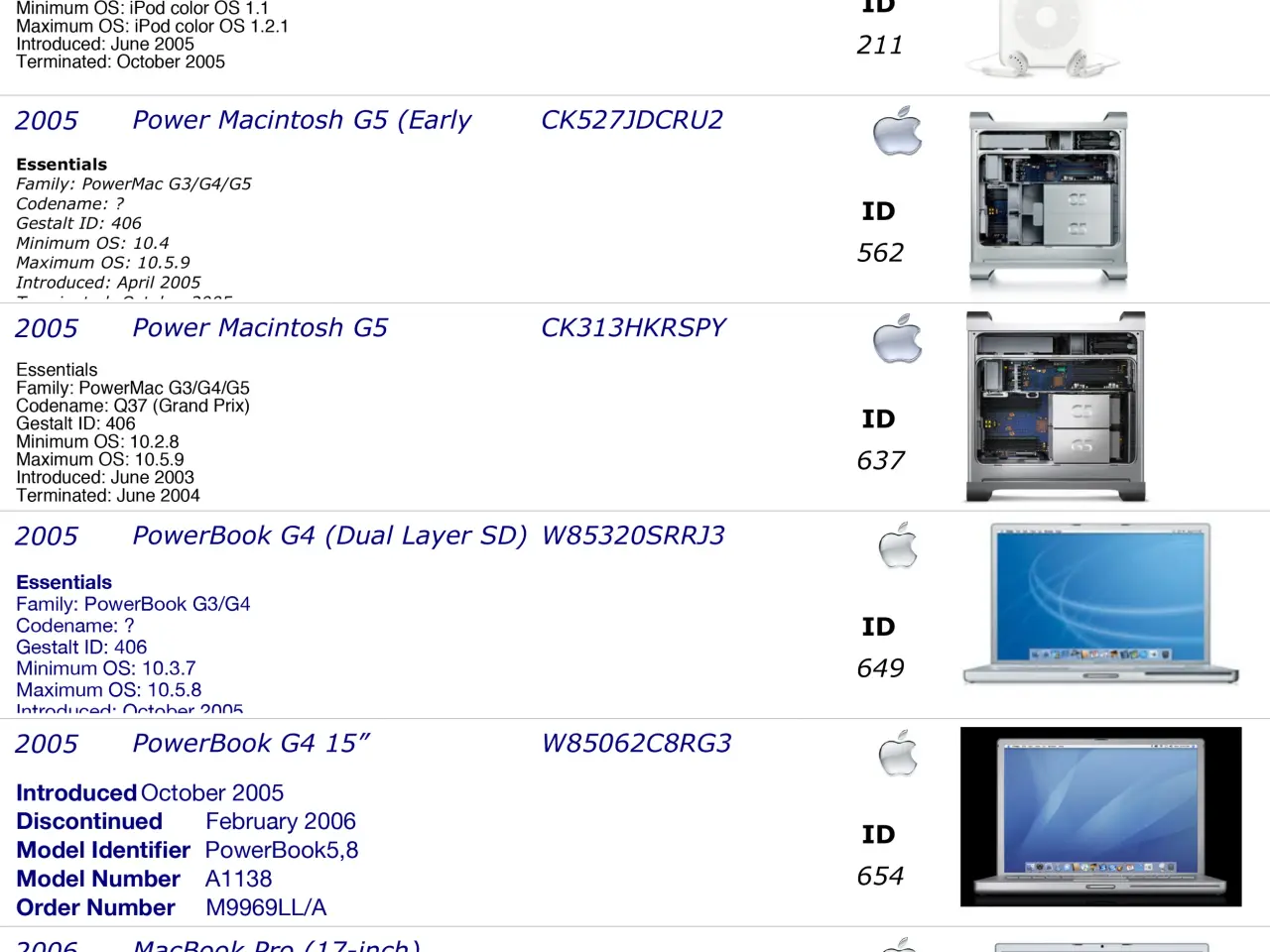 Billede 9 - Apple Macintosh PowerMac iMac Samling