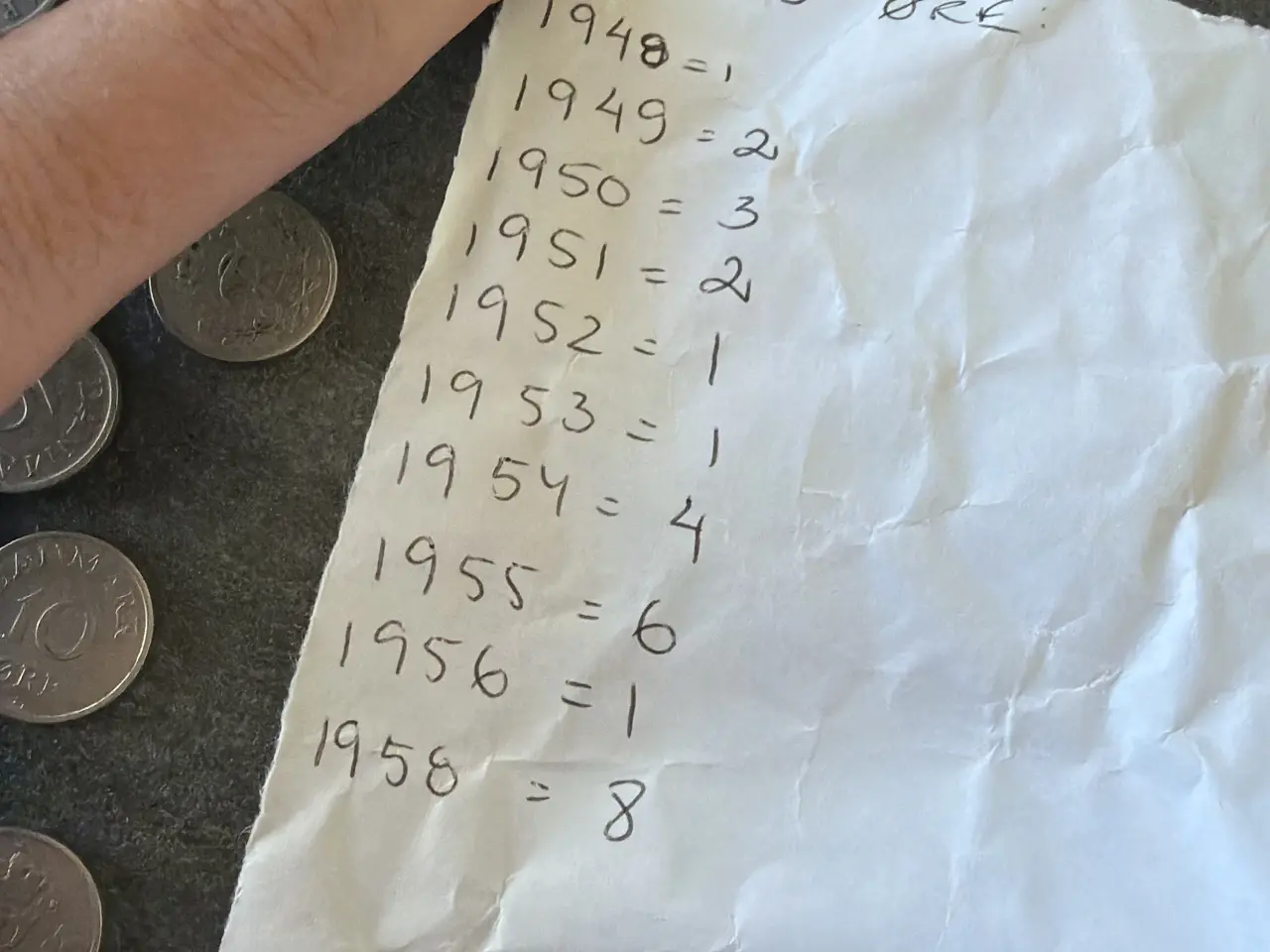 Billede 1 - 10 øre forskellig årgang