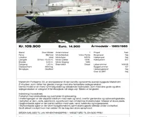 Vi har ikke plads til båden
