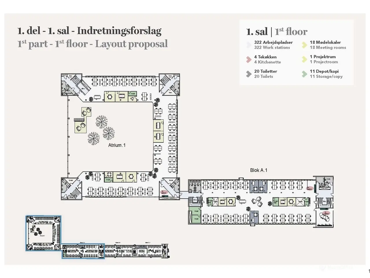 Billede 12 - Moderne domicilejendom med fantastisk beliggenhed