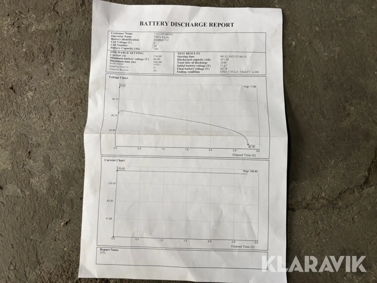 Billede 8 - Eltruck Still RX20-16PL