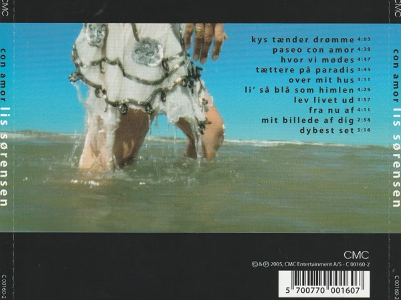Billede 2 - Lis Sørensen – Con Amor – CD