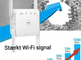 Ny Wi-Fi Repeater/Forstærker