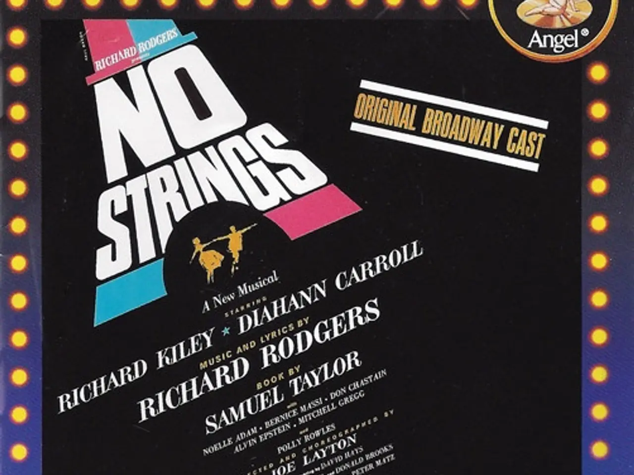 Billede 1 - Richard Rodgers – No Strings – CD