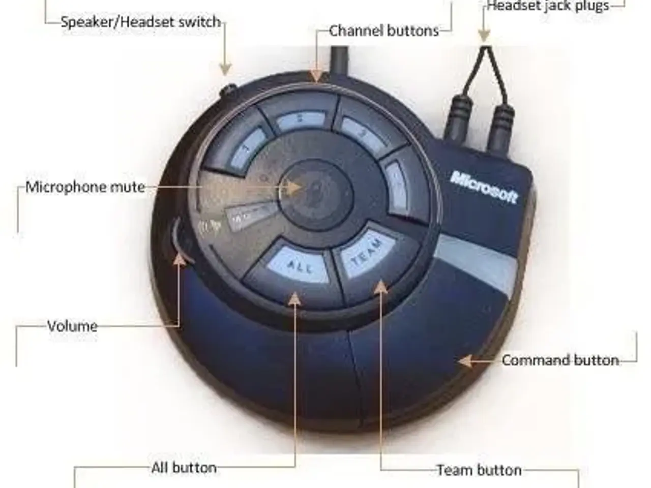 Billede 1 - Microsoft Sidewinder Game Voice. 