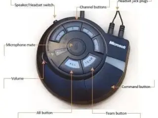 Microsoft Sidewinder Game Voice.