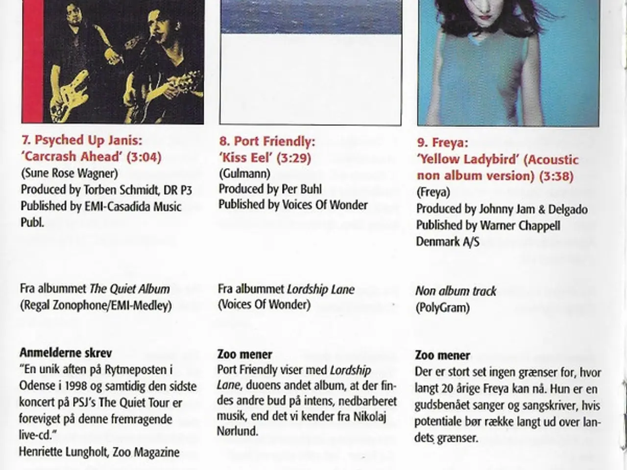 Billede 8 - Diverse kunstnere – Zoo Magazine CD Sampler… – CD