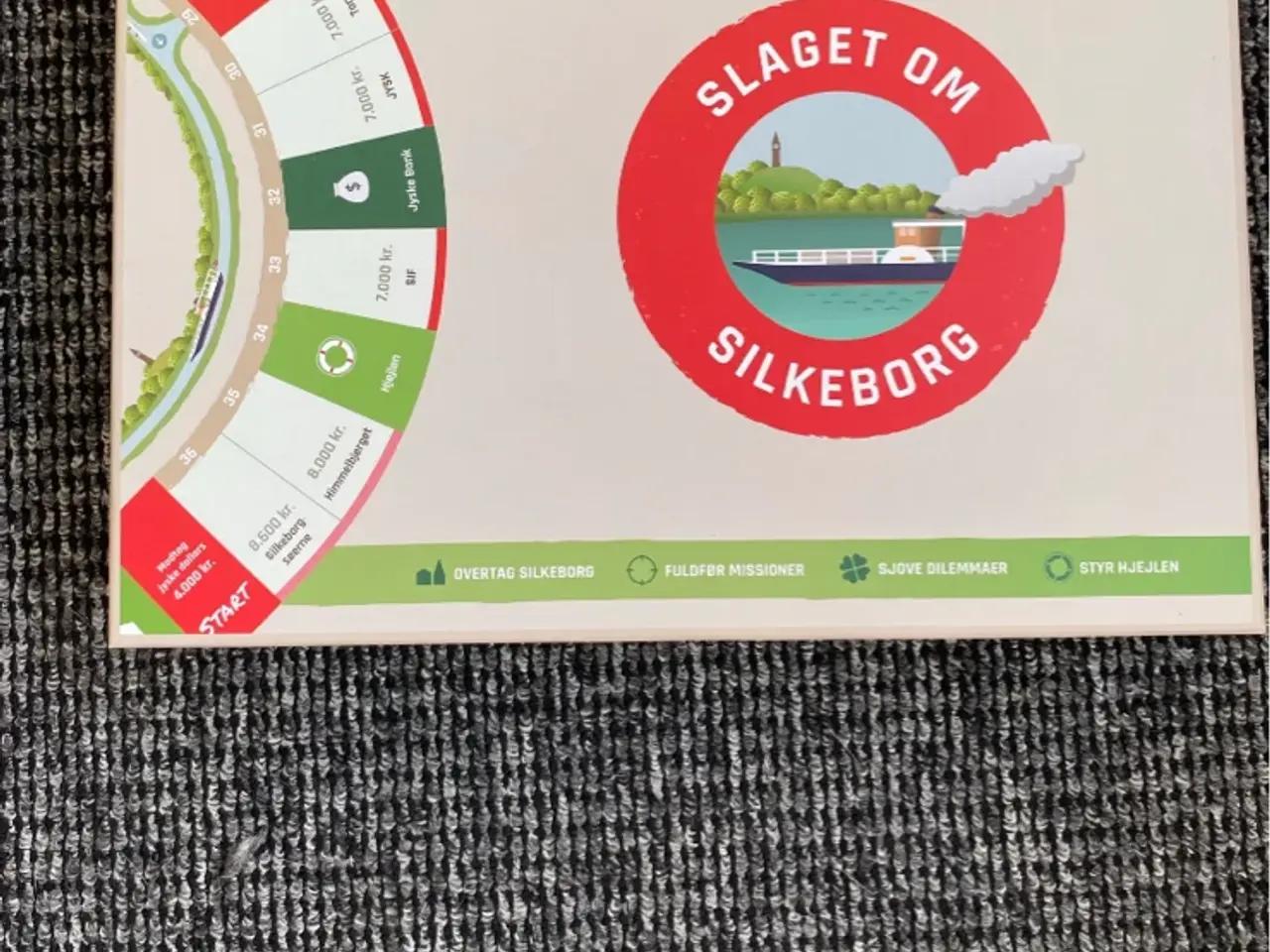 Billede 1 - Slaget om Silkeborg
