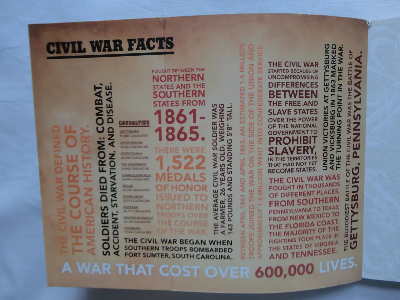 Billede 2 - The Civil War