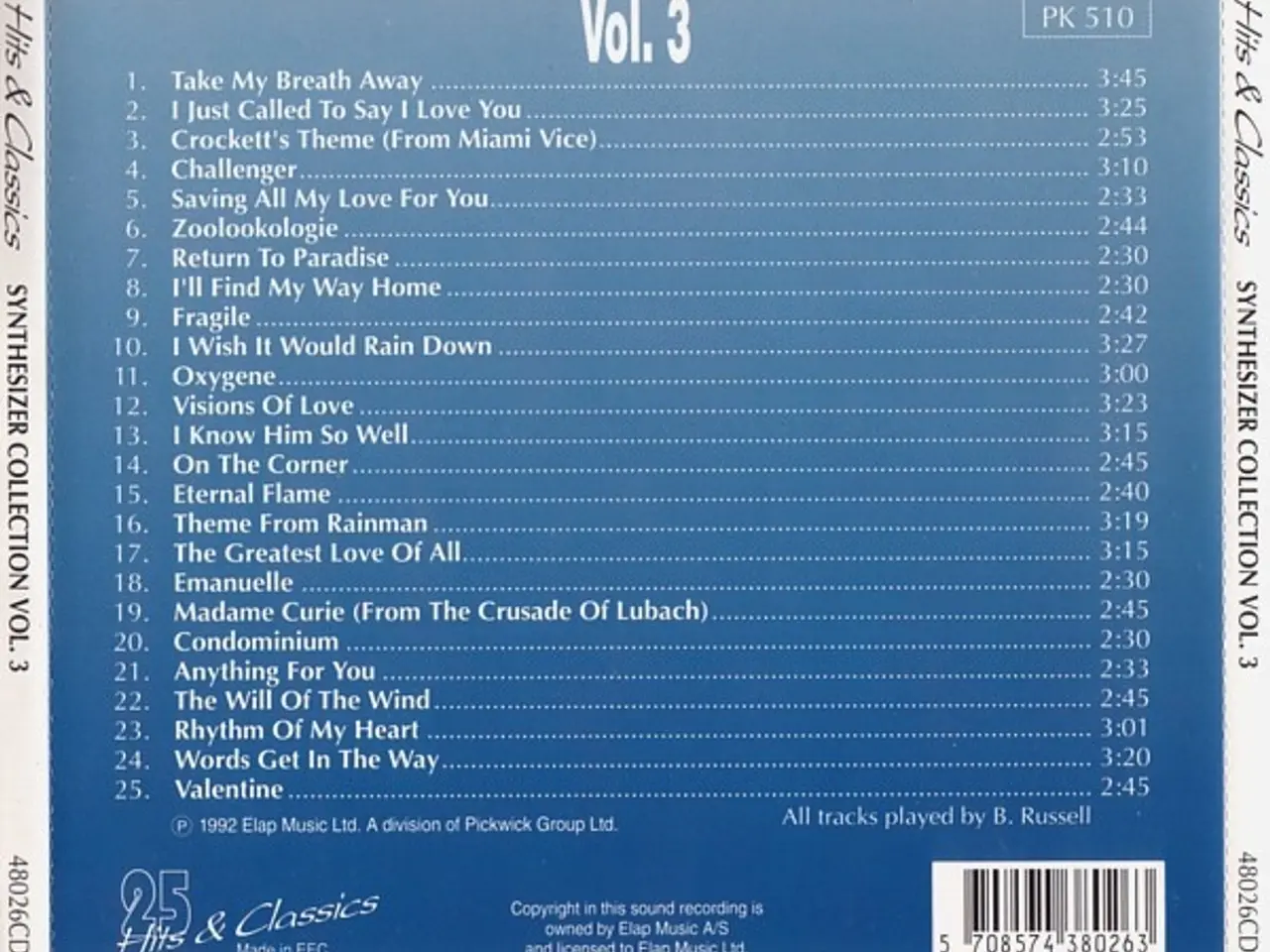 Billede 2 - B. Russell* – Synthesizer Collection Vol. 3 – CD