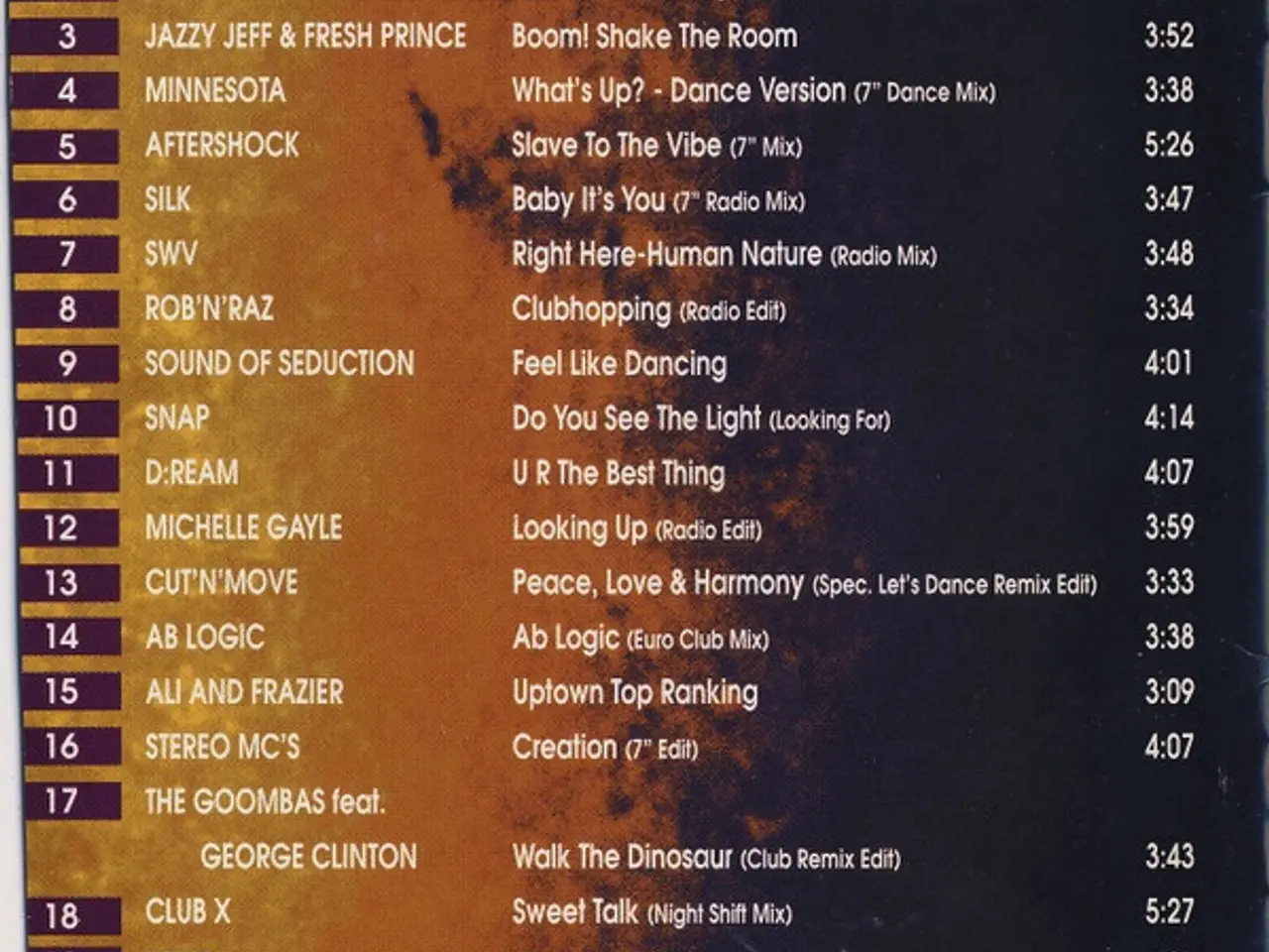 Billede 10 - Diverse kunstnere – Absolute Let's Dance… – CD