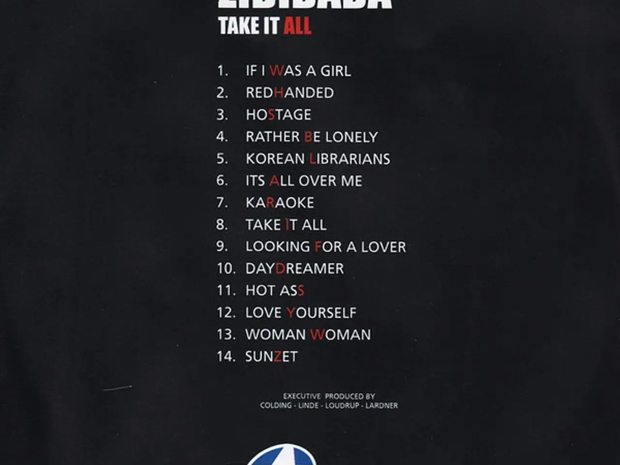 Billede 2 - Zididada – Take It All – CD
