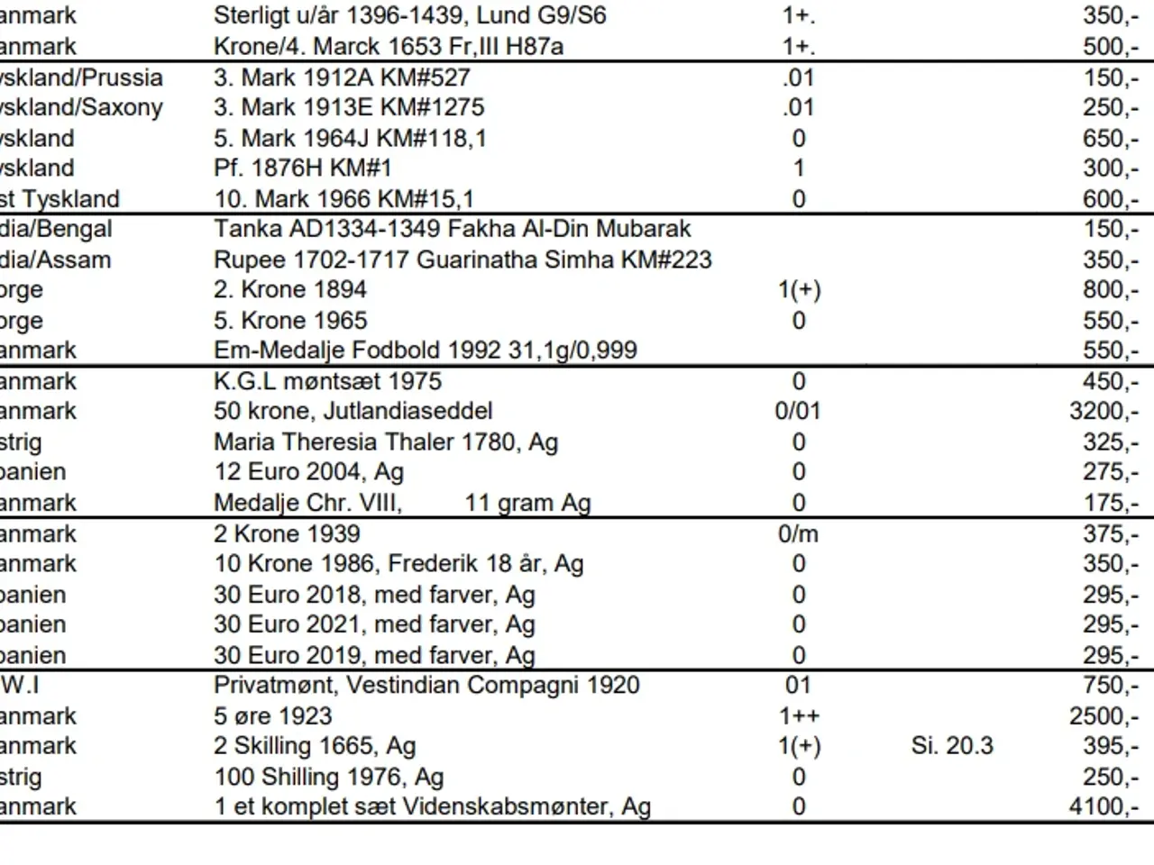 Billede 6 - Mønter i Aalborg 2026 - Søndag 12.april kl. 10-15