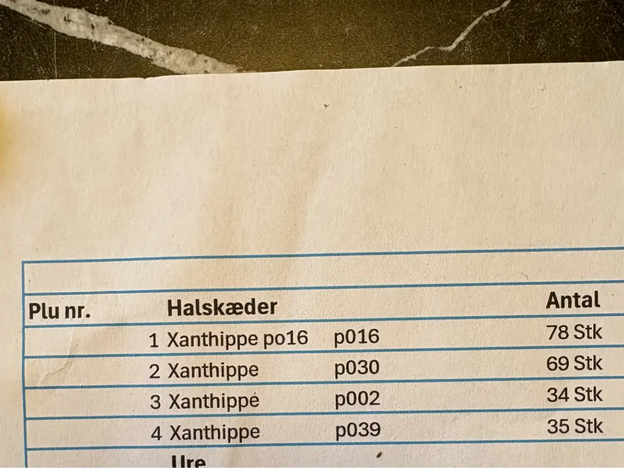 Billede 2 - Parti - Xanthippe Halskæder