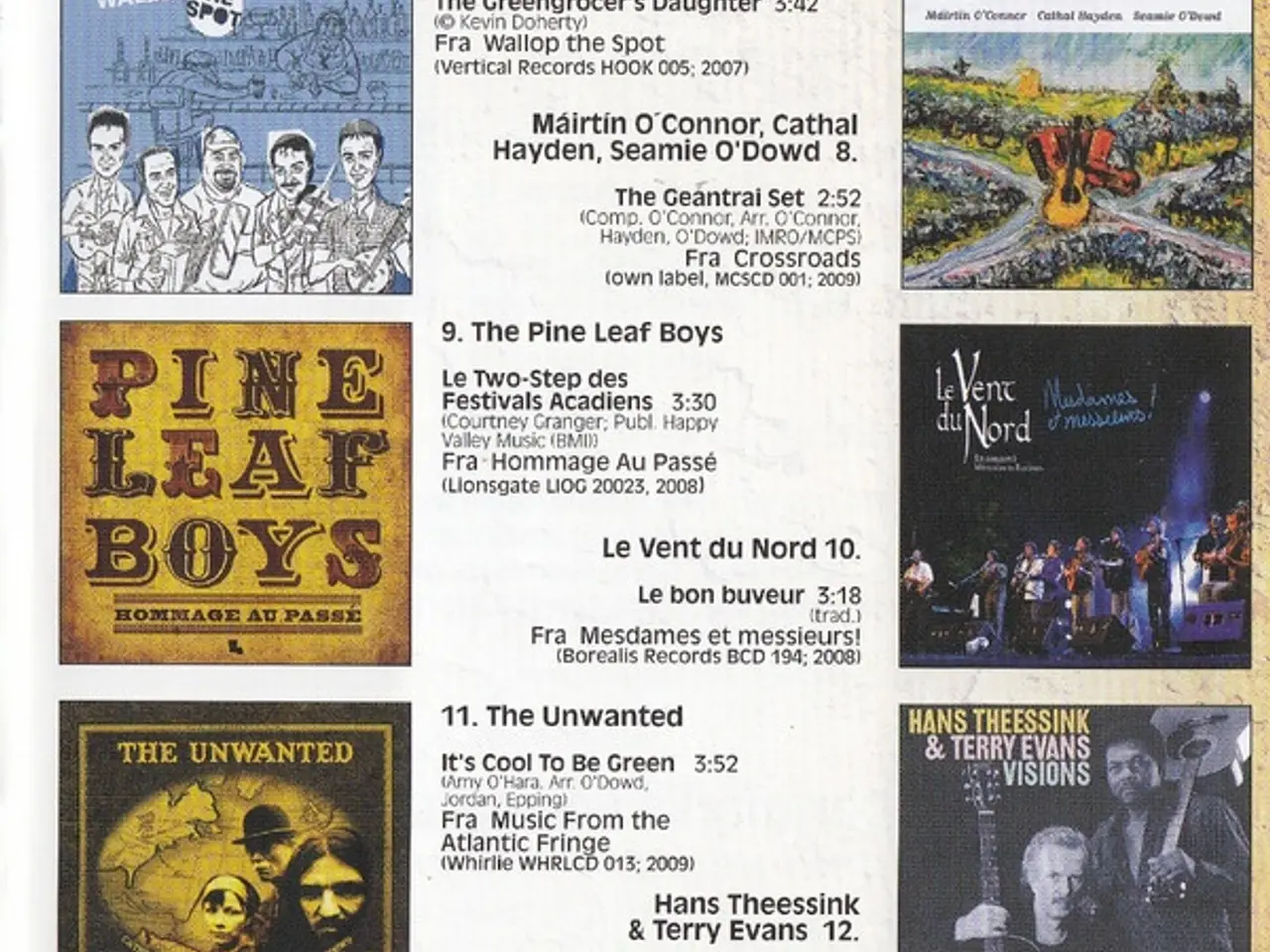 Billede 6 - Diverse kunstnere – Tønder Festival 2009 – 2CD