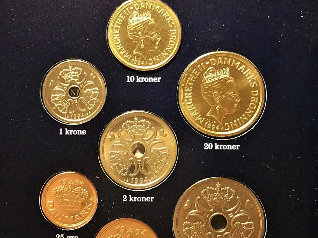 Billede 1 - DET KGL MØNTSÆT 1994 Margrethe II TOP Stand!