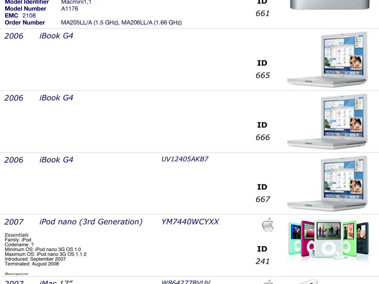 Billede 11 - Apple Macintosh PowerMac iMac Samling