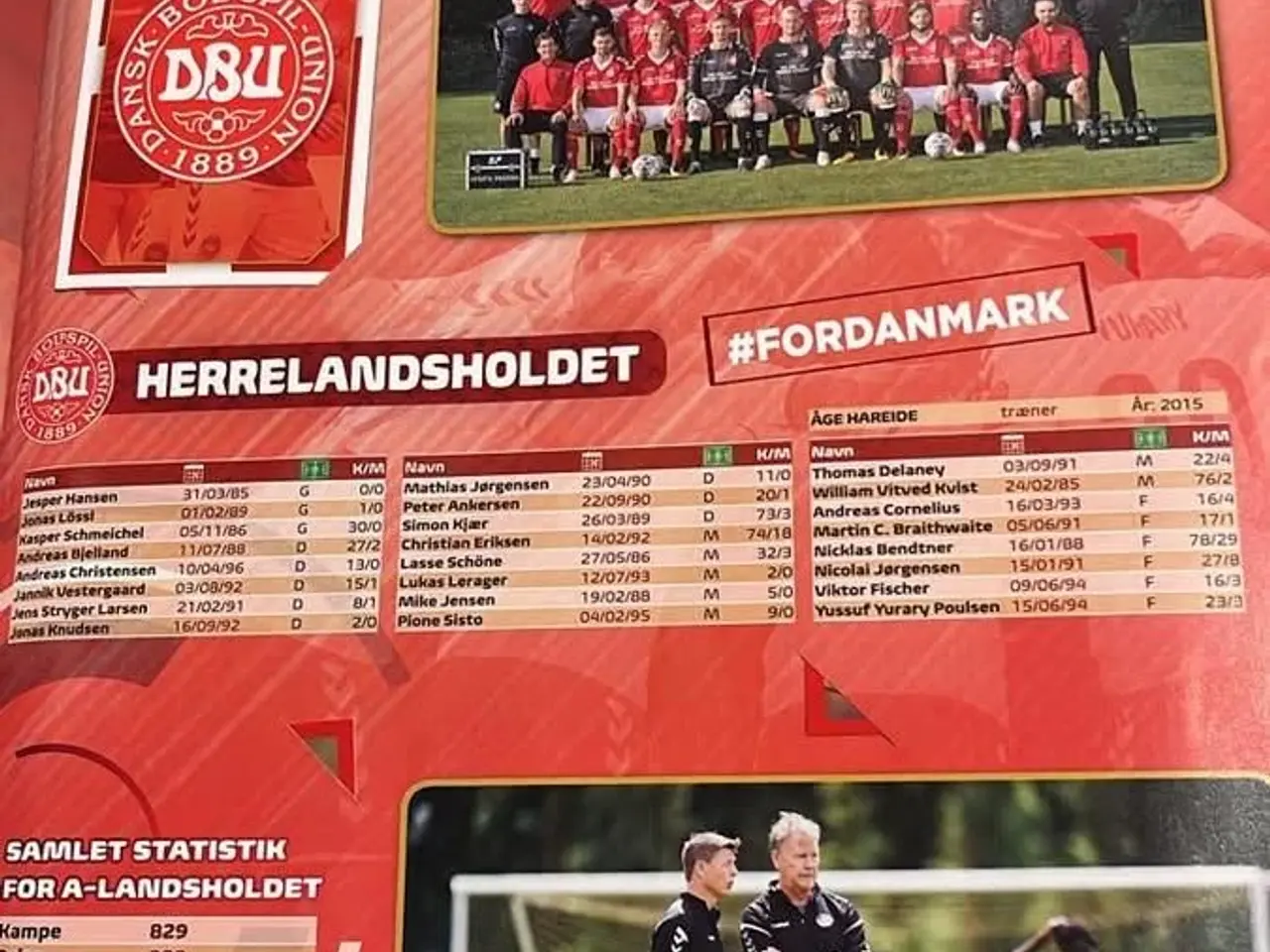 Billede 12 - Fodboldkort byd