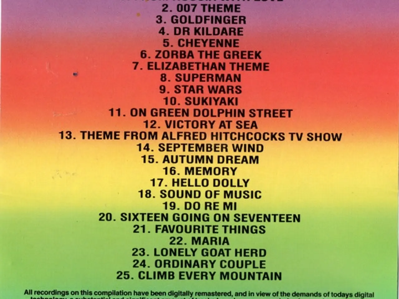 Billede 5 - Unknown Artist – Themes And Dreams – CD