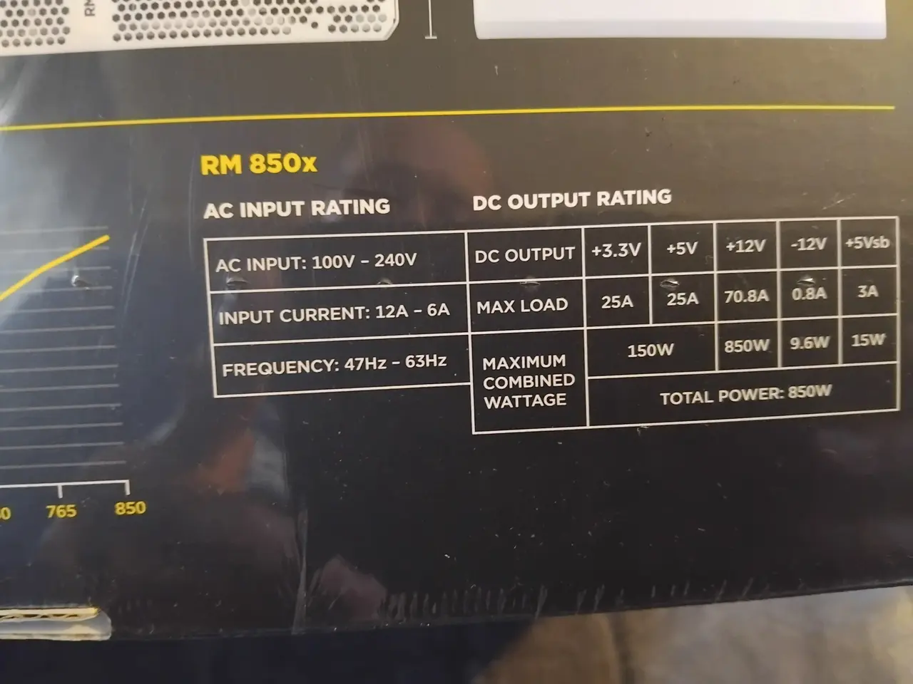 Billede 3 - Corsair RM850x 850 Wats strømforsyning