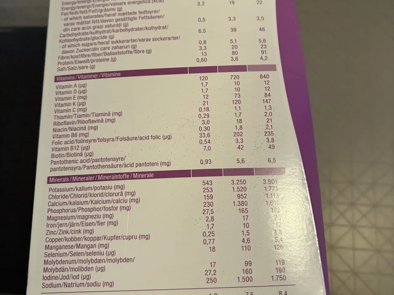 Billede 3 - Nupo Diet Shake