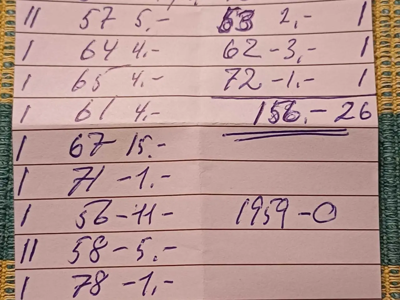 Billede 2 - Danske 10 ører 26stk