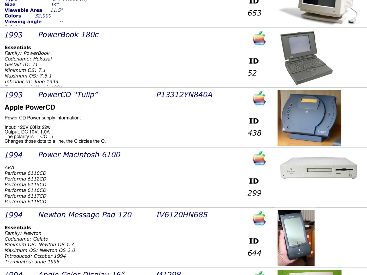 Billede 3 - Apple Macintosh PowerMac iMac Samling
