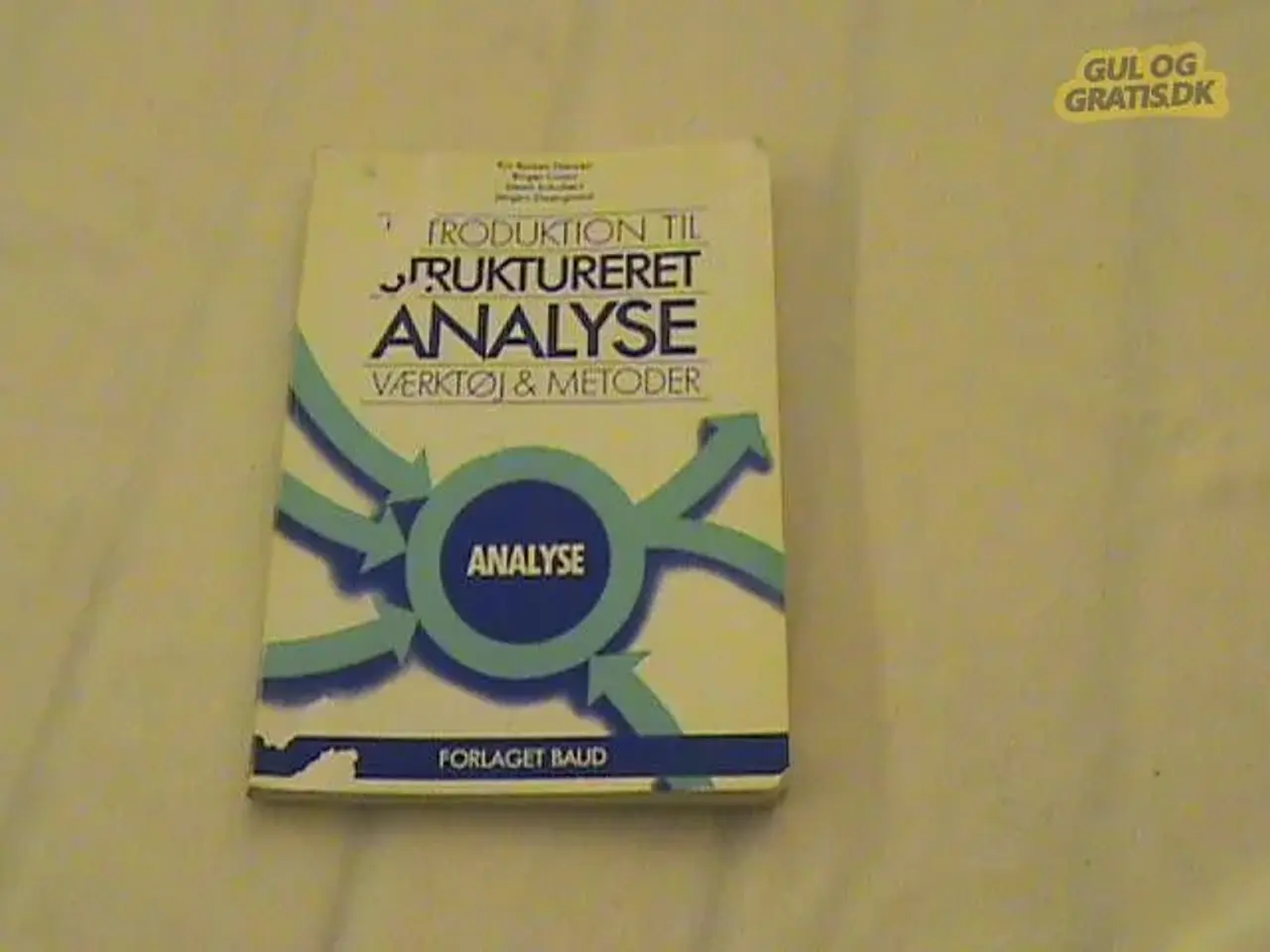 Billede 1 - Struktureret Analyse