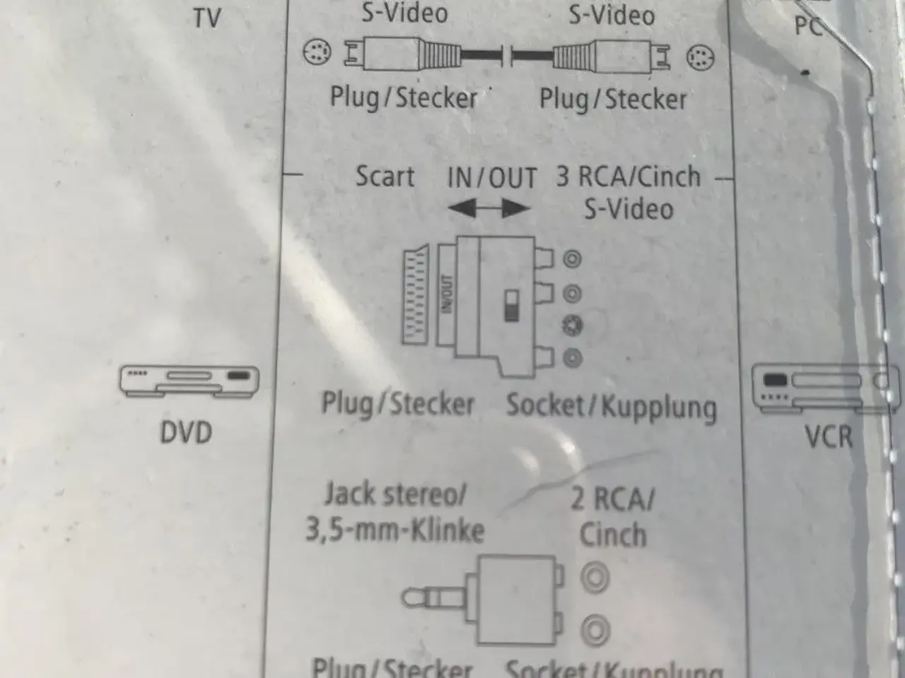 Billede 4 - Universelt Hama DVD-pc-tv  forbindelsessæt