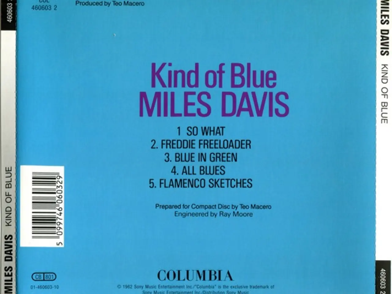 Billede 3 - Miles Davis – Kind Of Blue – CD