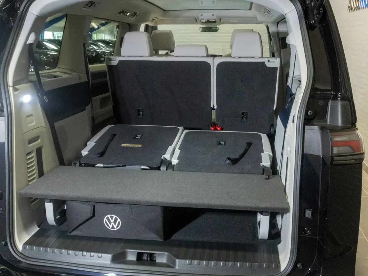 Billede 19 - VW ID. Buzz 86 Pro Goal 7prs LWB